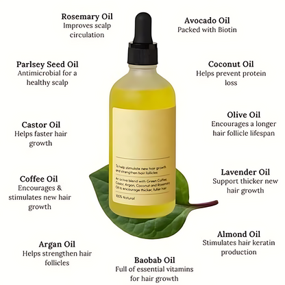 VeganicBloom™ Hair Growth Oil